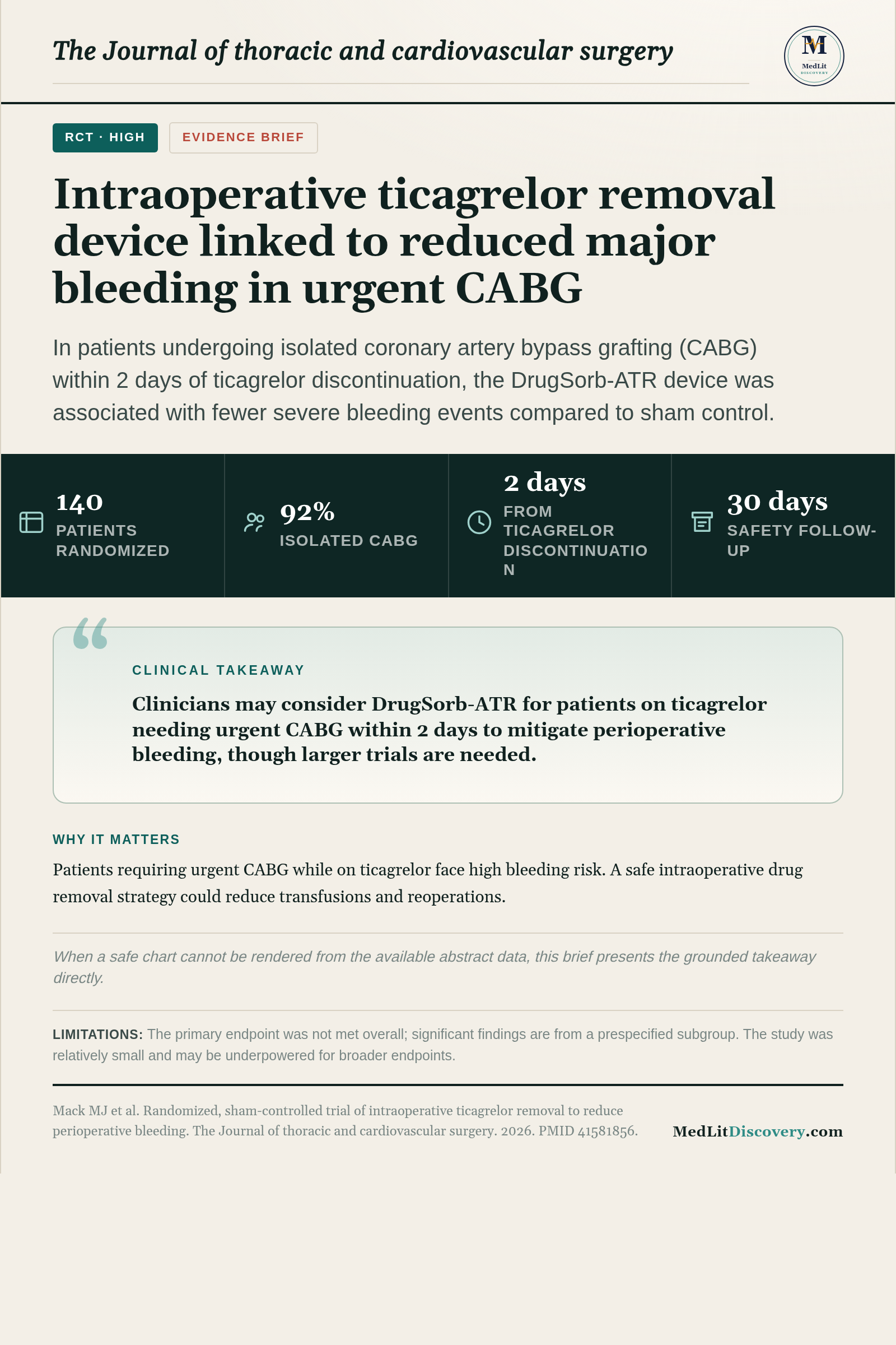 Infographic summary of Randomized, sham-controlled trial of intraoperative ticagrelor removal to reduce perioperative bleeding.