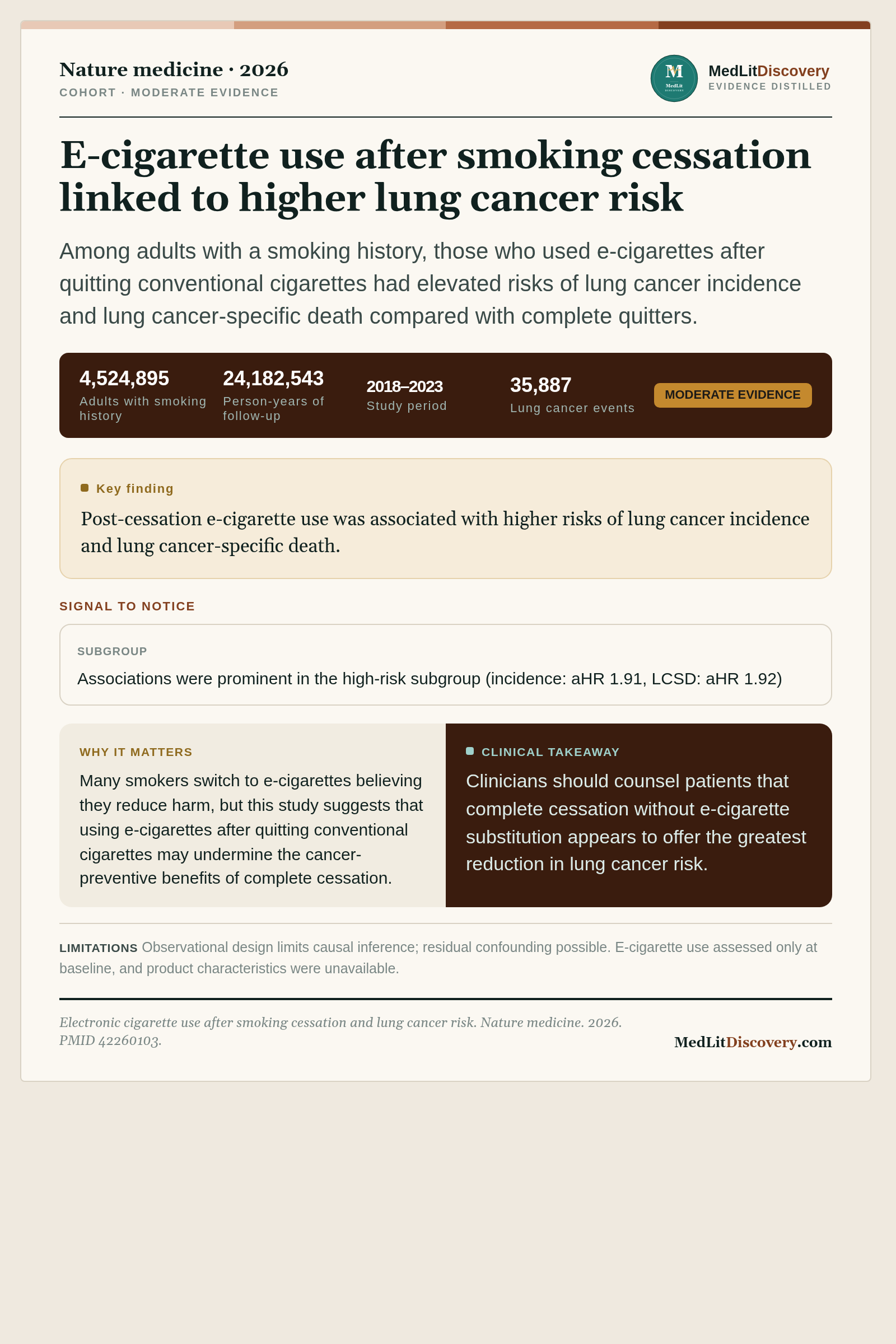 Infographic summary of Electronic cigarette use after smoking cessation and lung cancer risk.