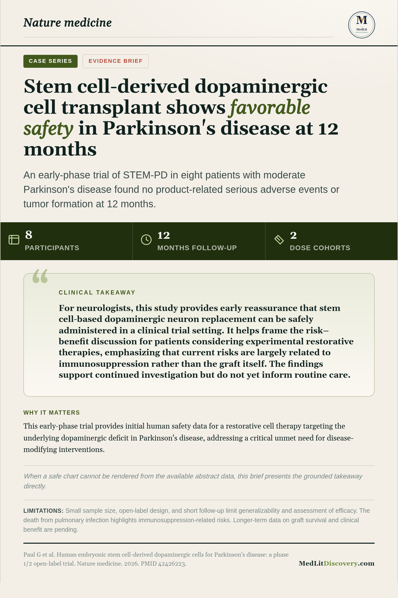 Infographic summary of Human embryonic stem cell-derived dopaminergic cells for Parkinson's disease: a phase 1/2 open-label trial.