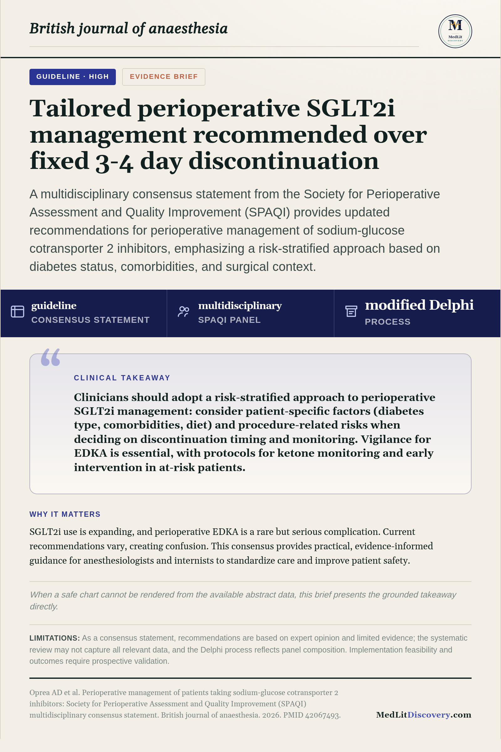 Infographic summary of Perioperative management of patients taking sodium-glucose cotransporter 2 inhibitors: Society for Perioperative Assessment and Quality Improvement (SPAQI) multidisciplinary consensus statement.
