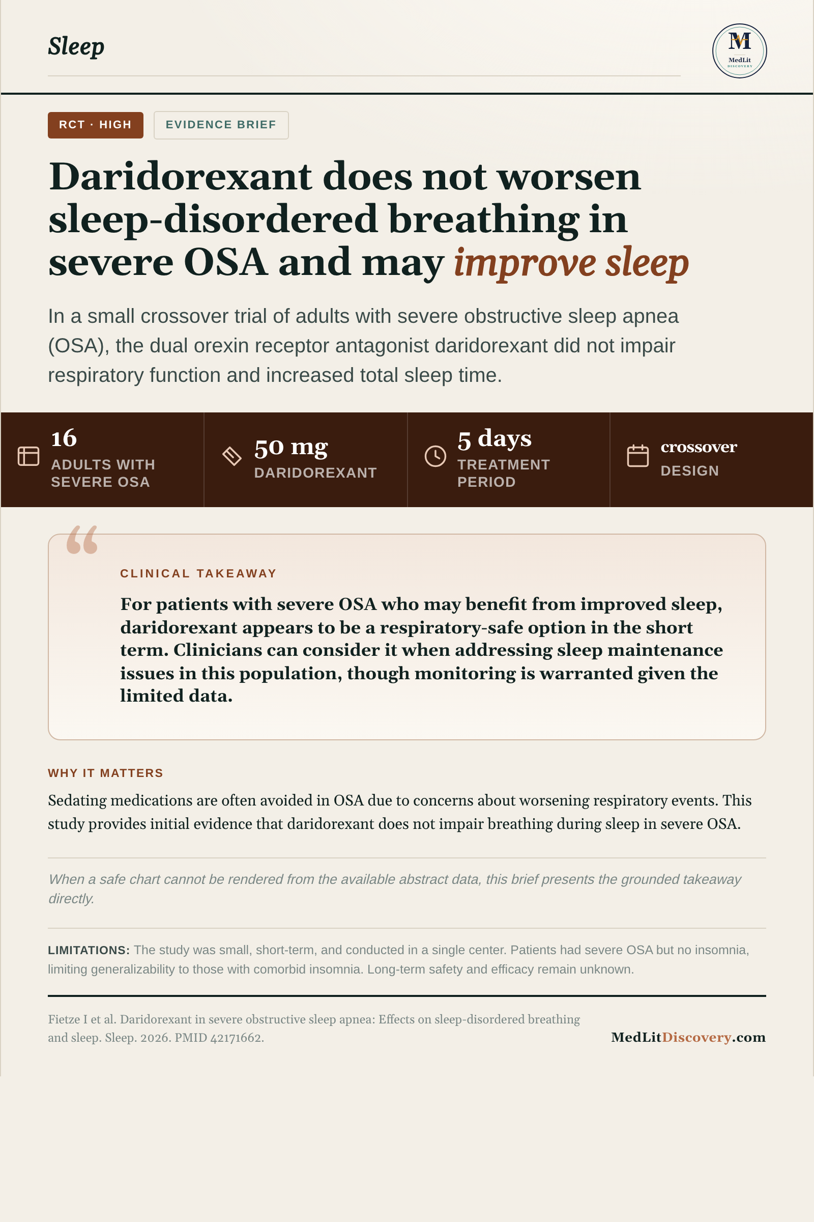 Infographic summary of Daridorexant in severe obstructive sleep apnea: Effects on sleep-disordered breathing and sleep.