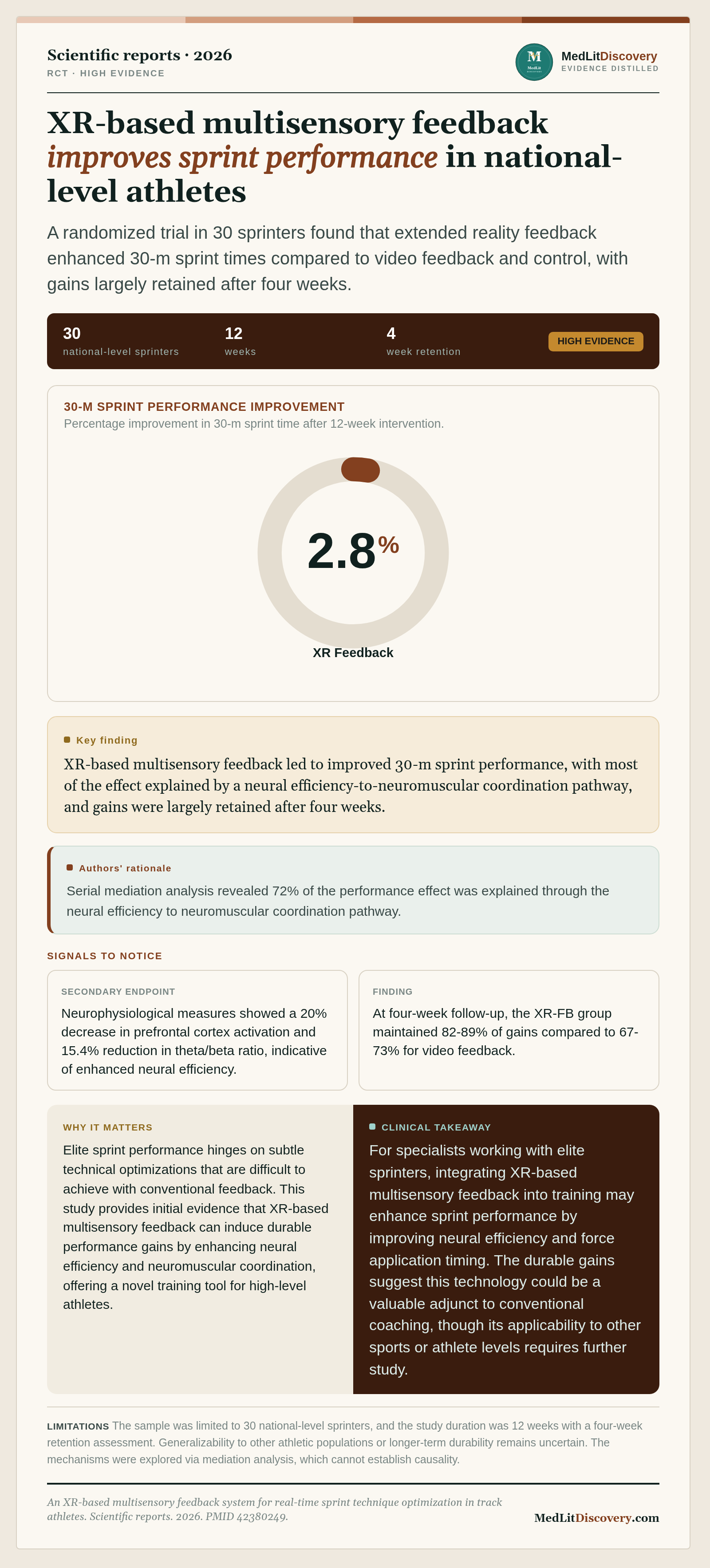 Infographic summary of An XR-based multisensory feedback system for real-time sprint technique optimization in track athletes.