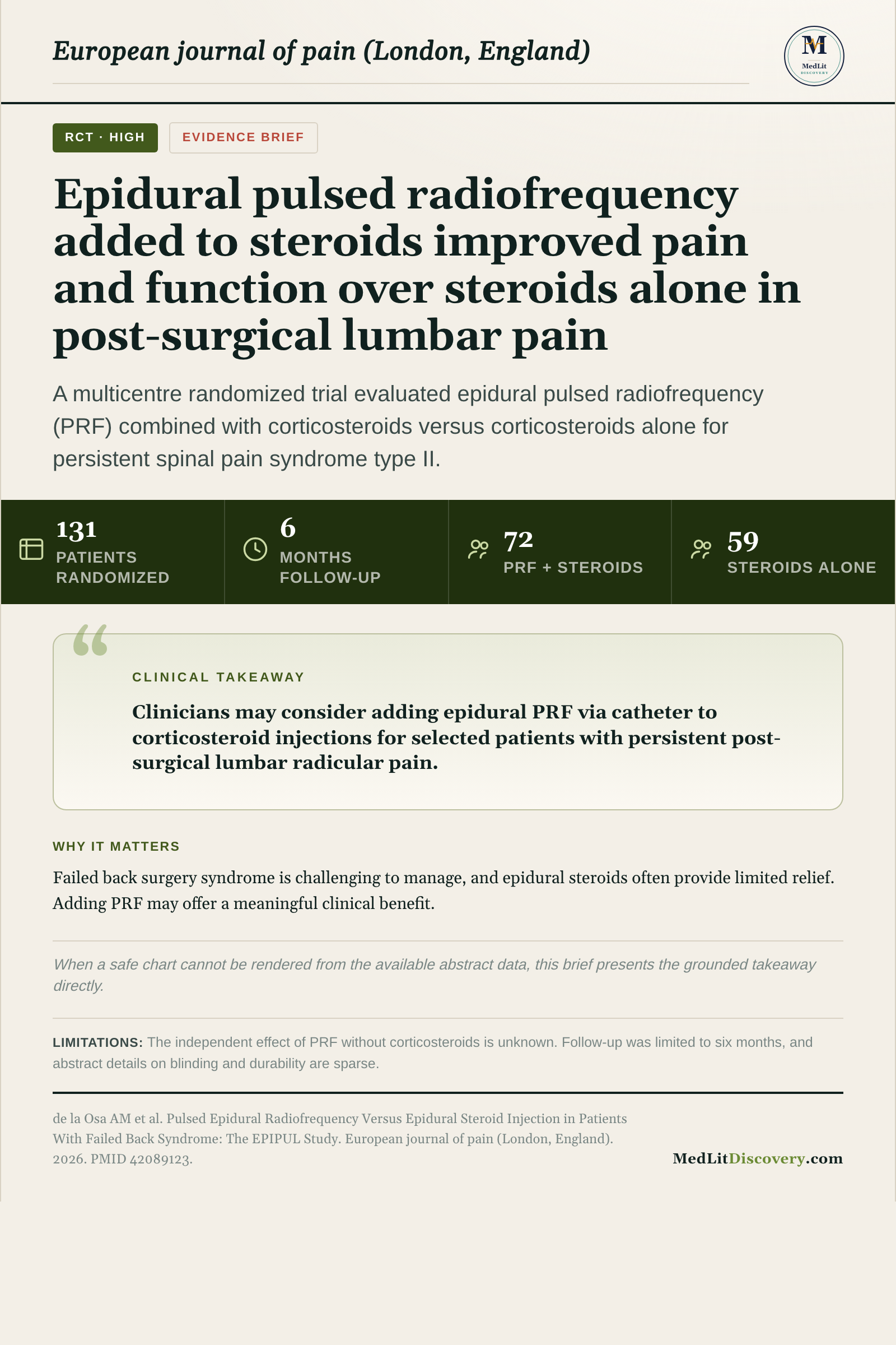 Infographic summary of Pulsed Epidural Radiofrequency Versus Epidural Steroid Injection in Patients With Failed Back Syndrome: The EPIPUL Study.
