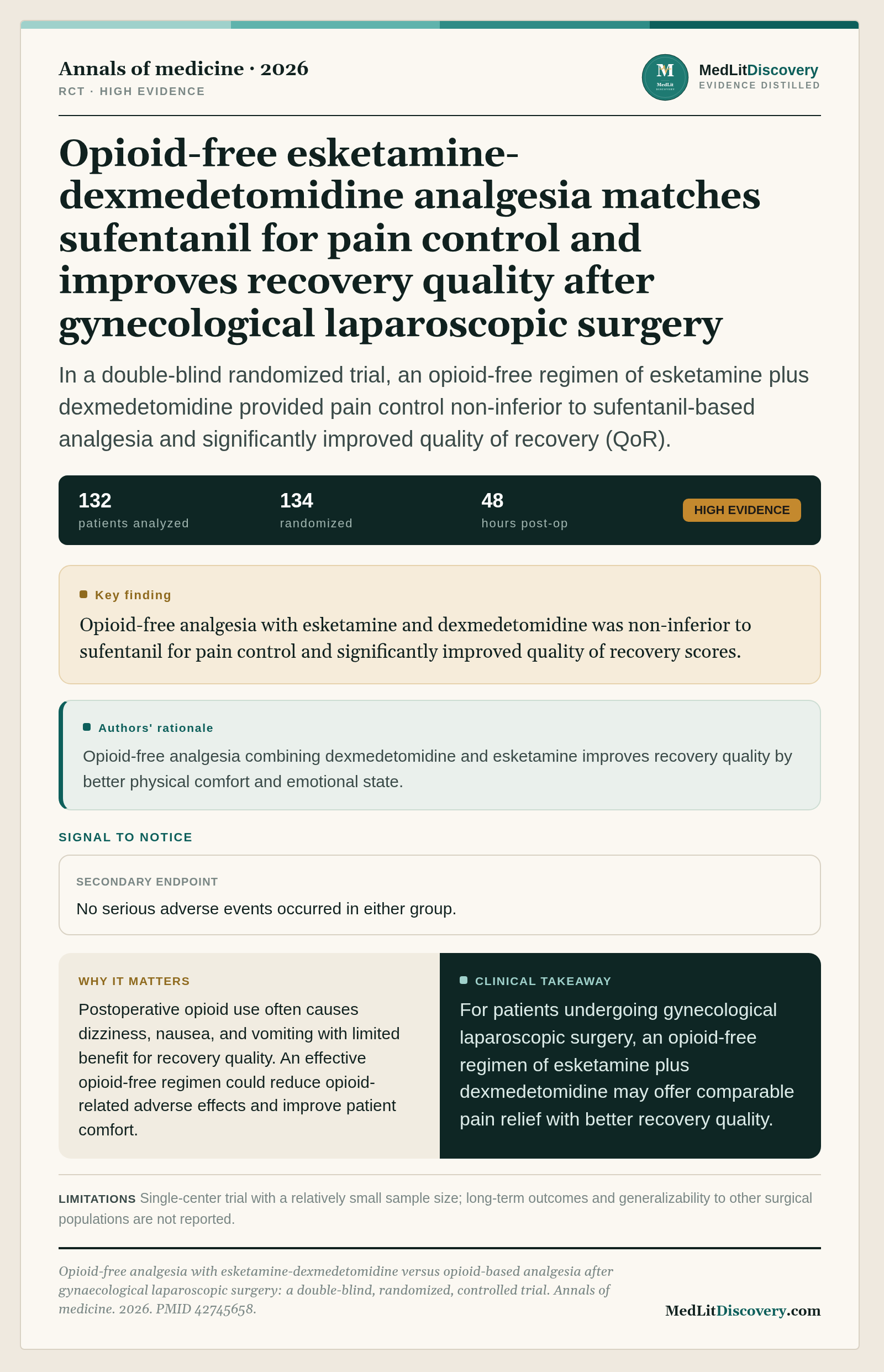 Infographic summary of Opioid-free analgesia with esketamine-dexmedetomidine versus opioid-based analgesia after gynaecological laparoscopic surgery: a double-blind, randomized, controlled trial.
