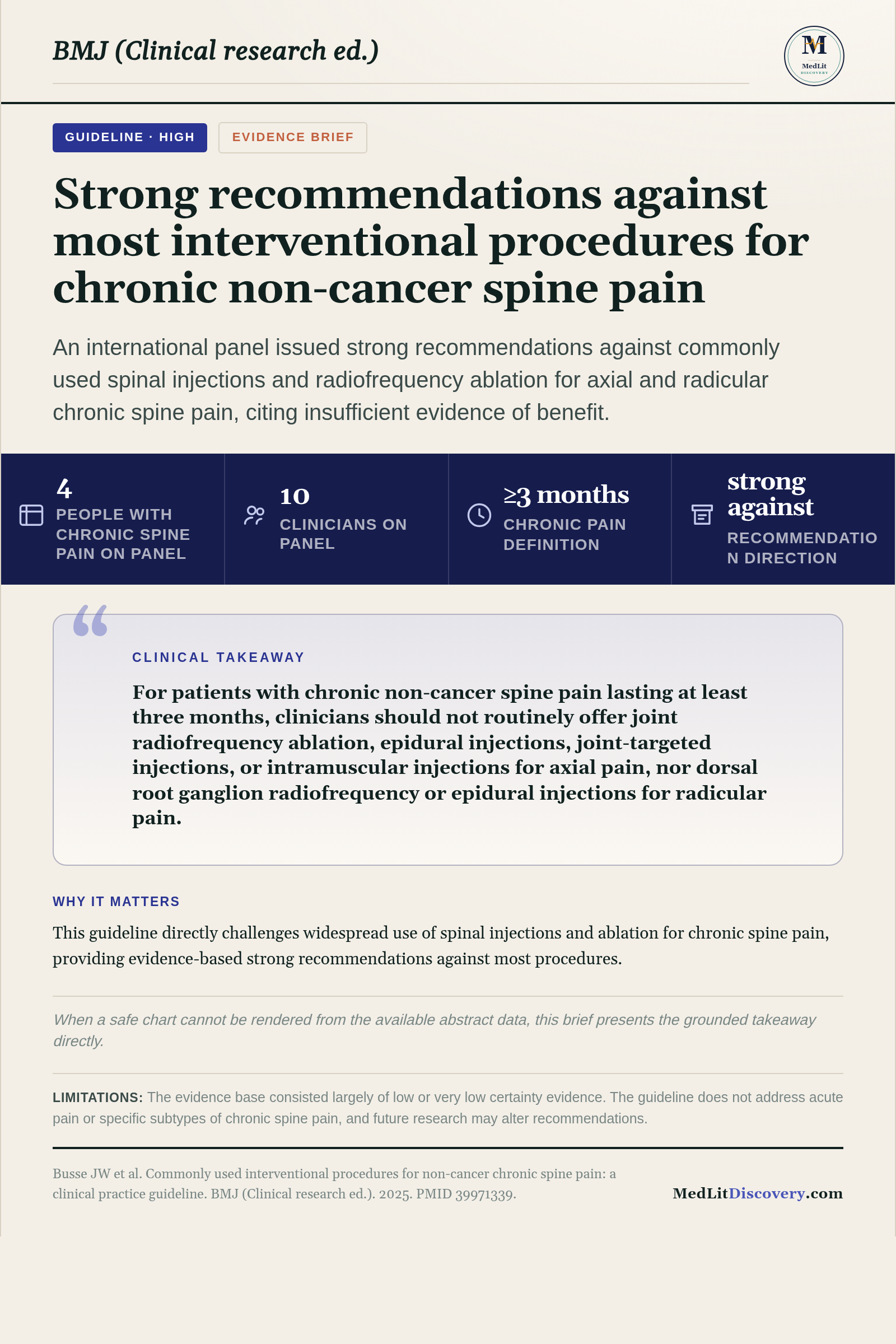 Infographic summary of Commonly used interventional procedures for non-cancer chronic spine pain: a clinical practice guideline.