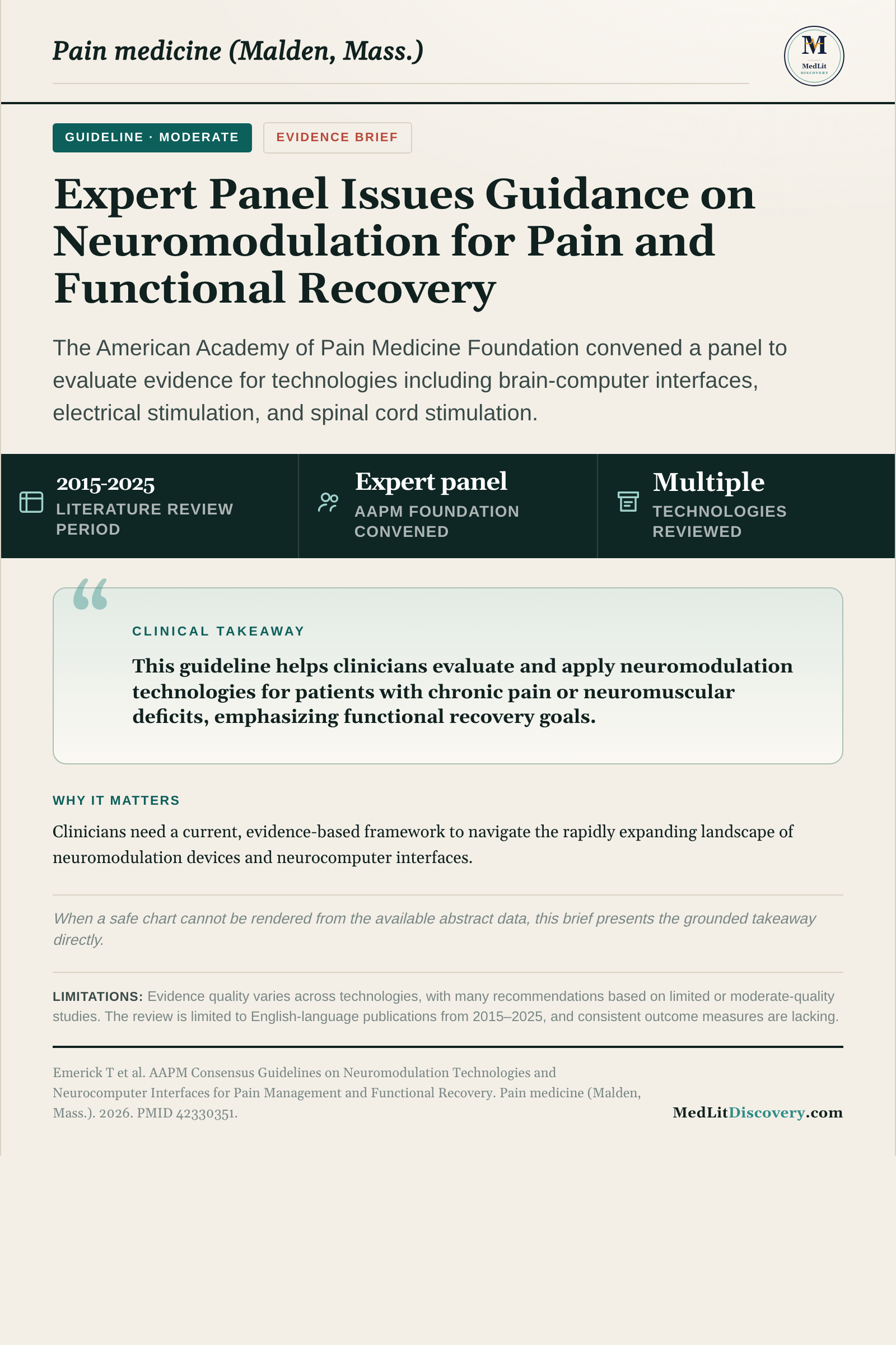 Infographic summary of AAPM Consensus Guidelines on Neuromodulation Technologies and Neurocomputer Interfaces for Pain Management and Functional Recovery.