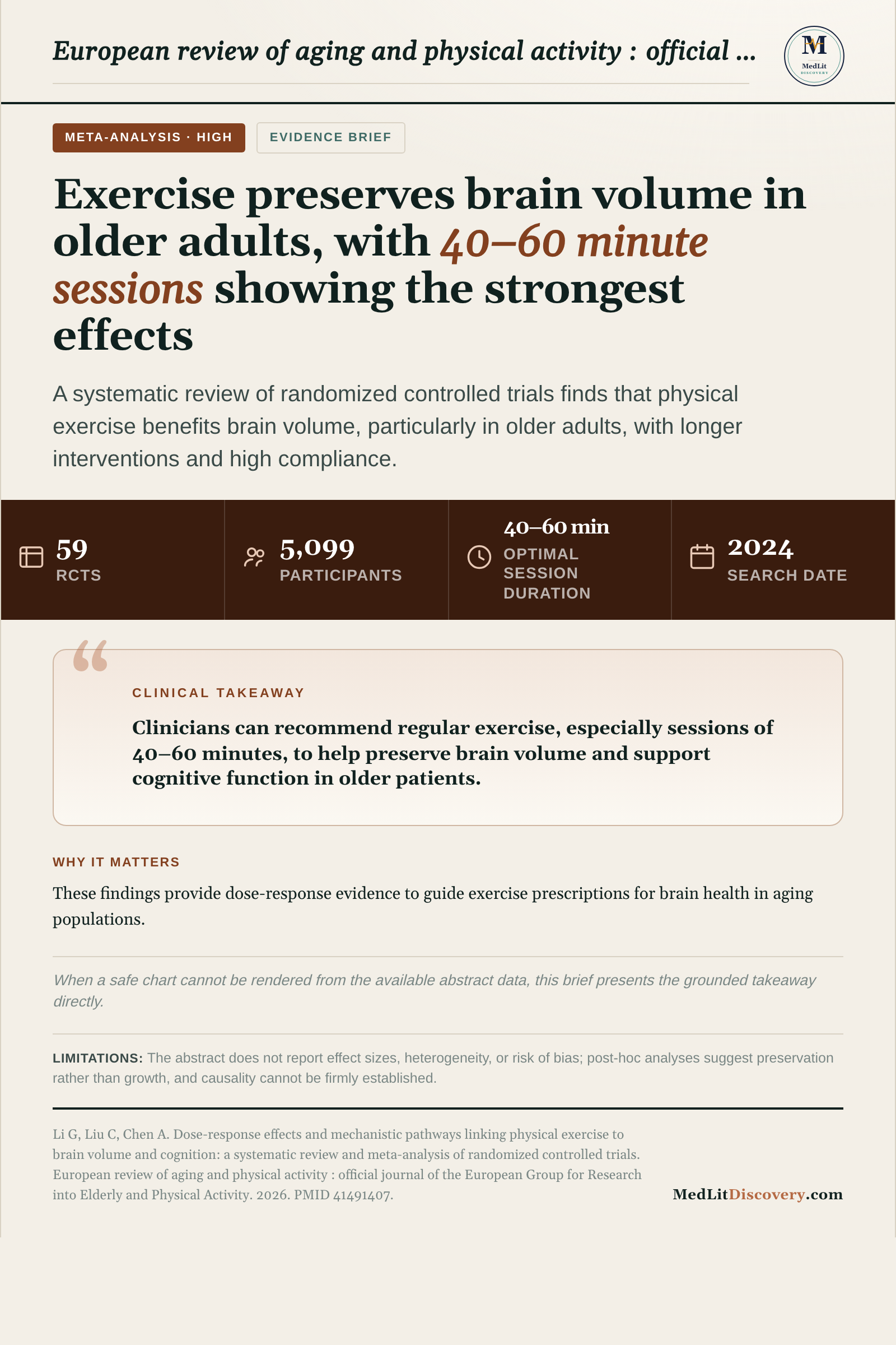 Infographic summary of Dose-response effects and mechanistic pathways linking physical exercise to brain volume and cognition: a systematic review and meta-analysis of randomized controlled trials.