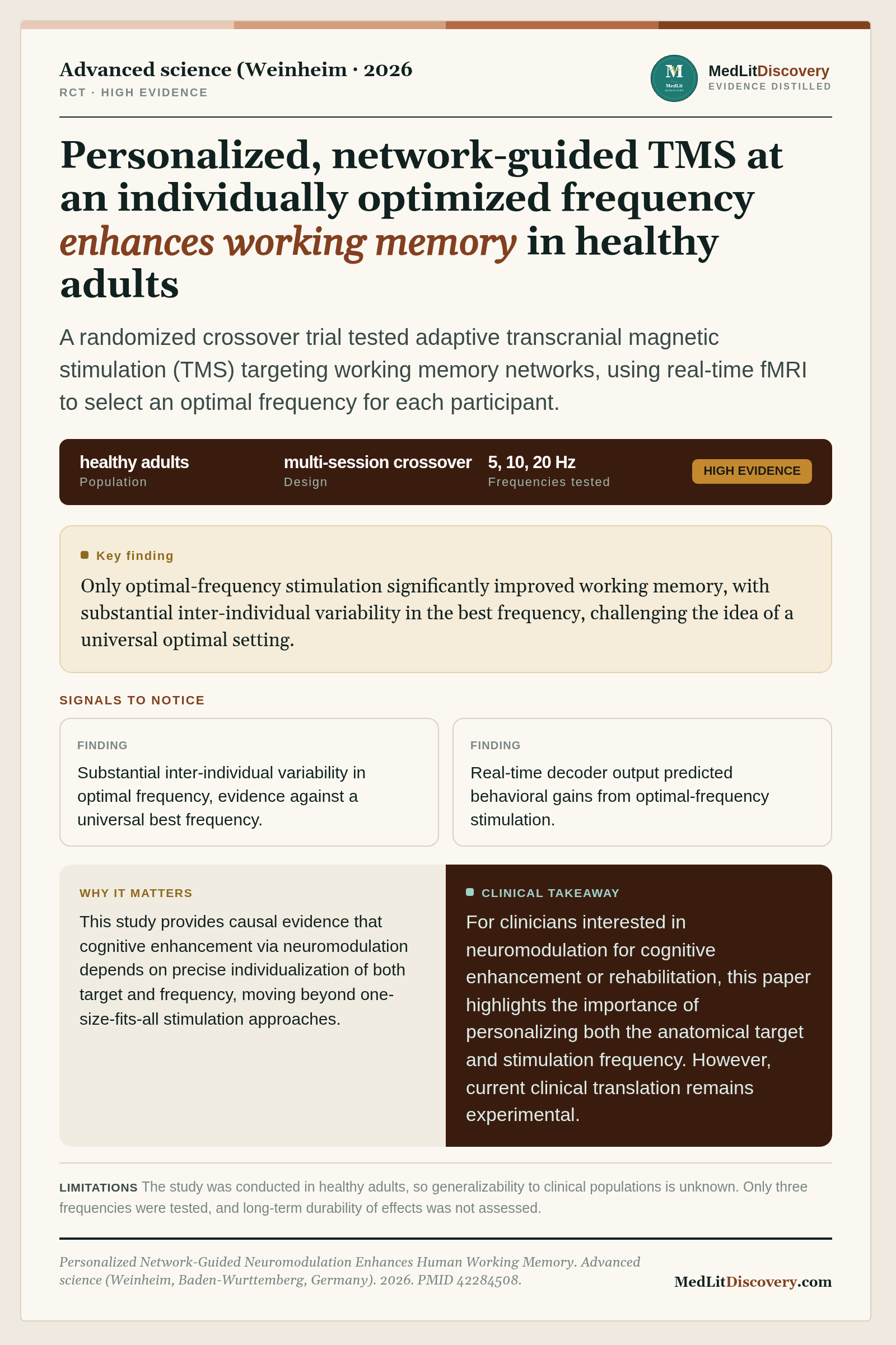 Infographic summary of Personalized Network-Guided Neuromodulation Enhances Human Working Memory.